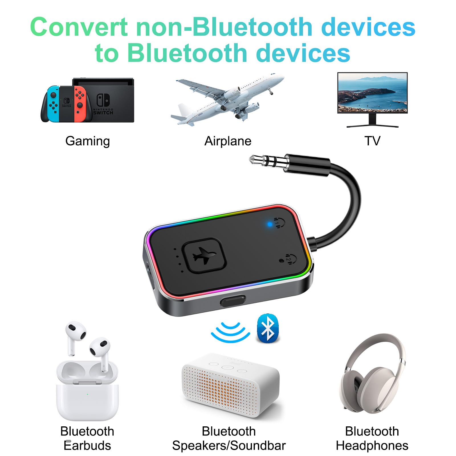 2024 Upgraded Pro Airplane Bluetooth 5.4 Transmitter For All Headphones, Aptx Ll, Supports 2 Headphones/Airpods, Wireless Audio